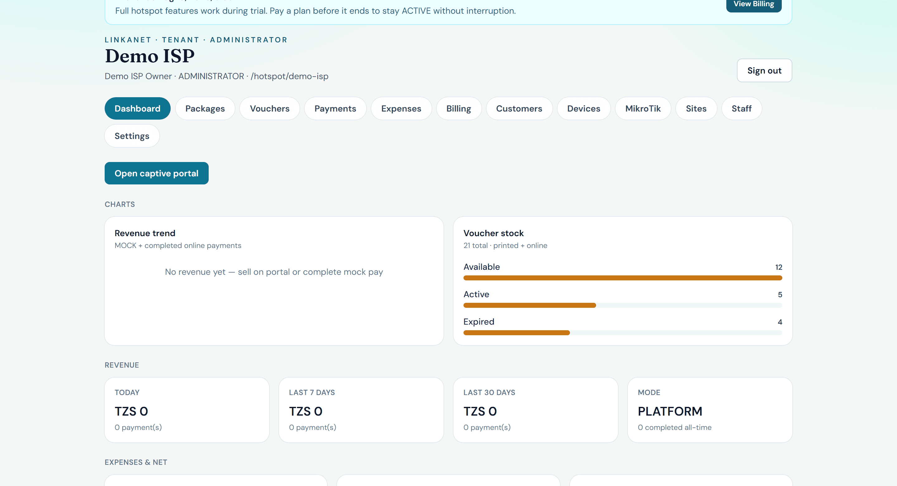 LinkaNet admin dashboard showing revenue, vouchers, and hotspot operations